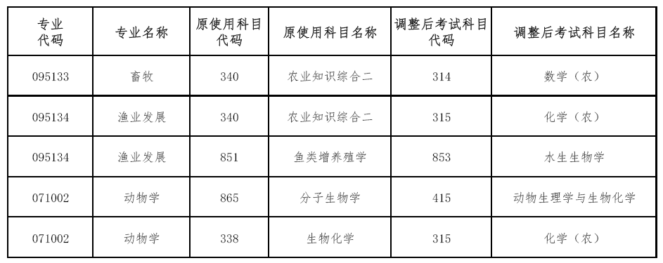 QQ_1778142724797.png